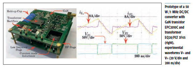 GaN Moving Forward fig 8